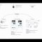 Precoil Webinar: Testing Ideas Without Destroying Brand
